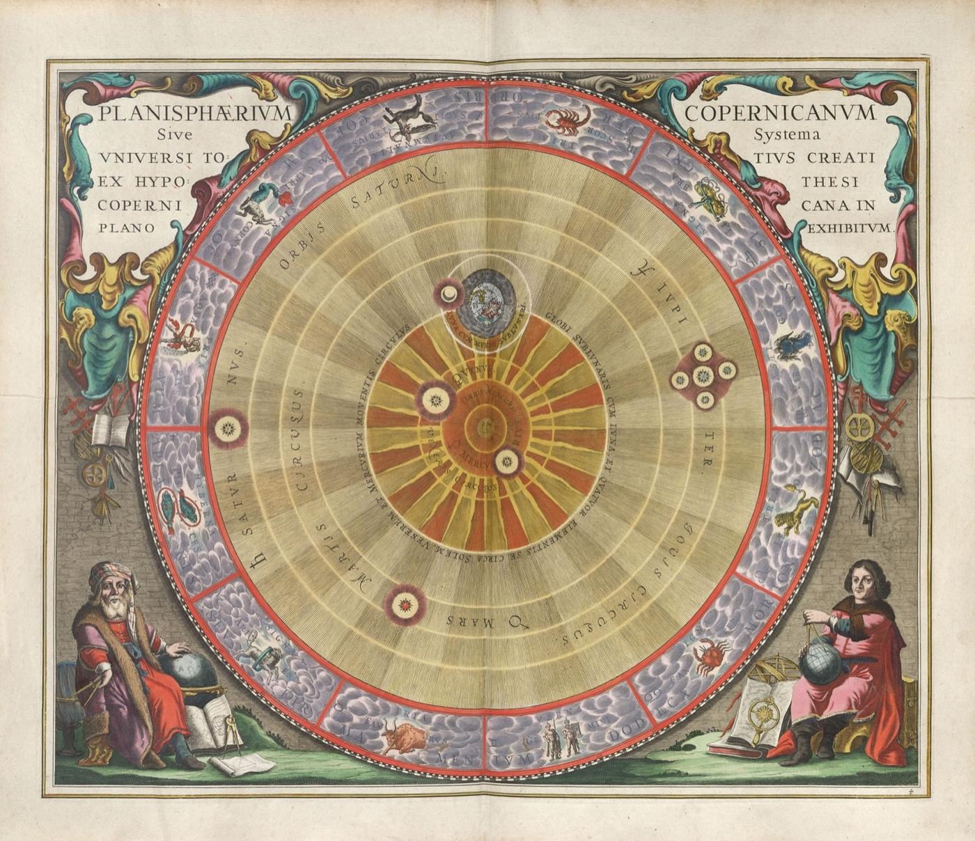 Grabado iluminado del sistema copernicano: el Sol al centro, las órbitas de los planetas en anillos y los signos del zodiaco alrededor, con dos astrónomos sentados en las esquinas inferiores.